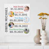 Fun Kids History Photo Canvas - Lovscape