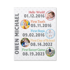 Fun Kids History Photo Canvas - Lovscape
