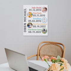Fun Kids History Photo Canvas - Lovscape