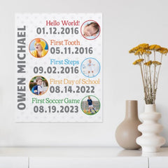 Fun Kids History Photo Canvas - Lovscape