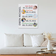 Fun Kids History Photo Canvas - Lovscape